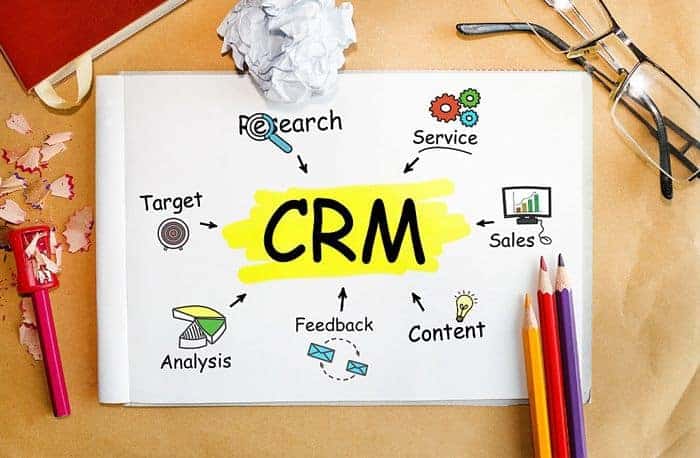 نرم افزار CRM چیست