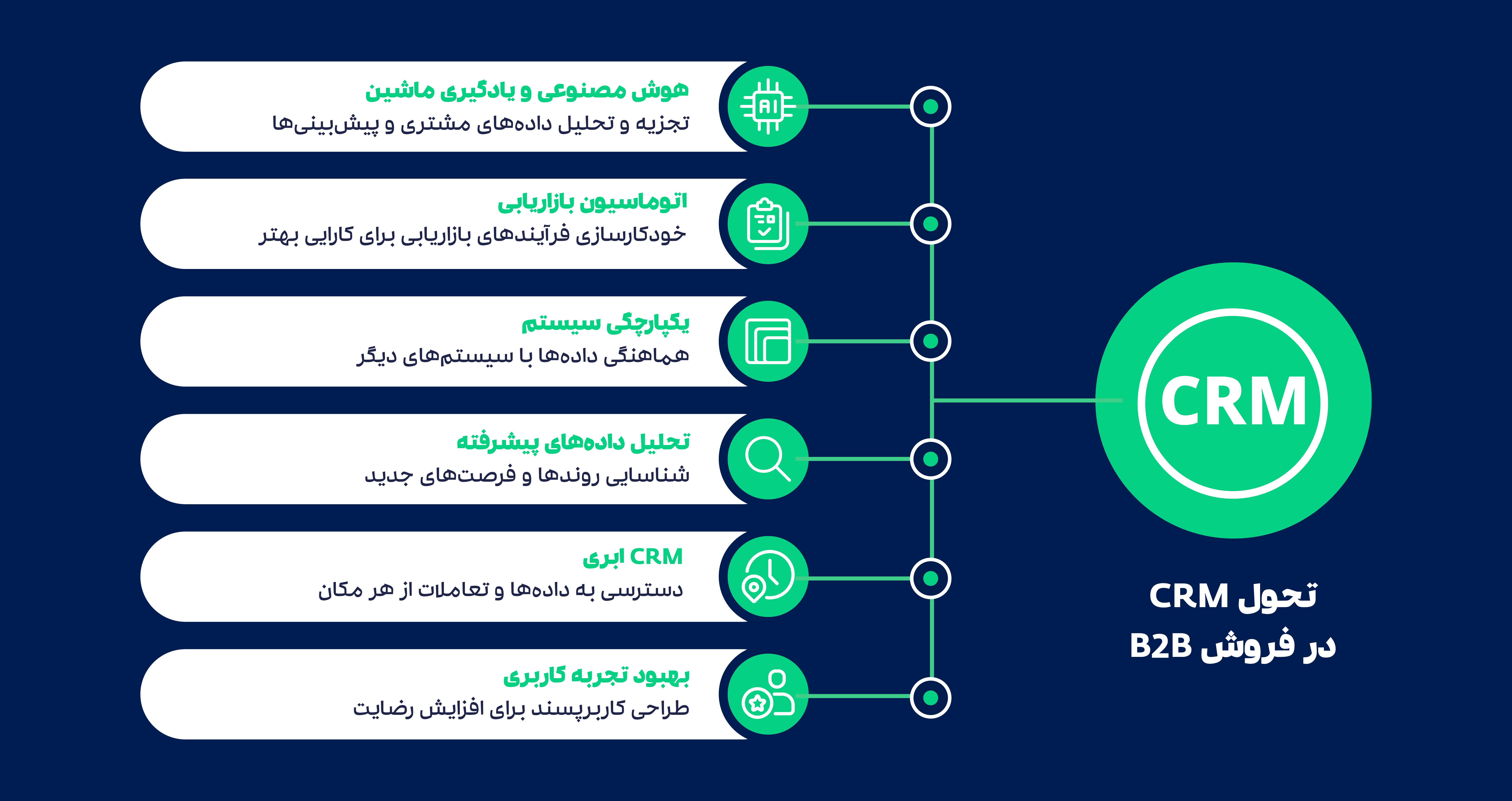 ۱۷۷۲در۹۳۹ ۱۷۷۲در۹۳۹