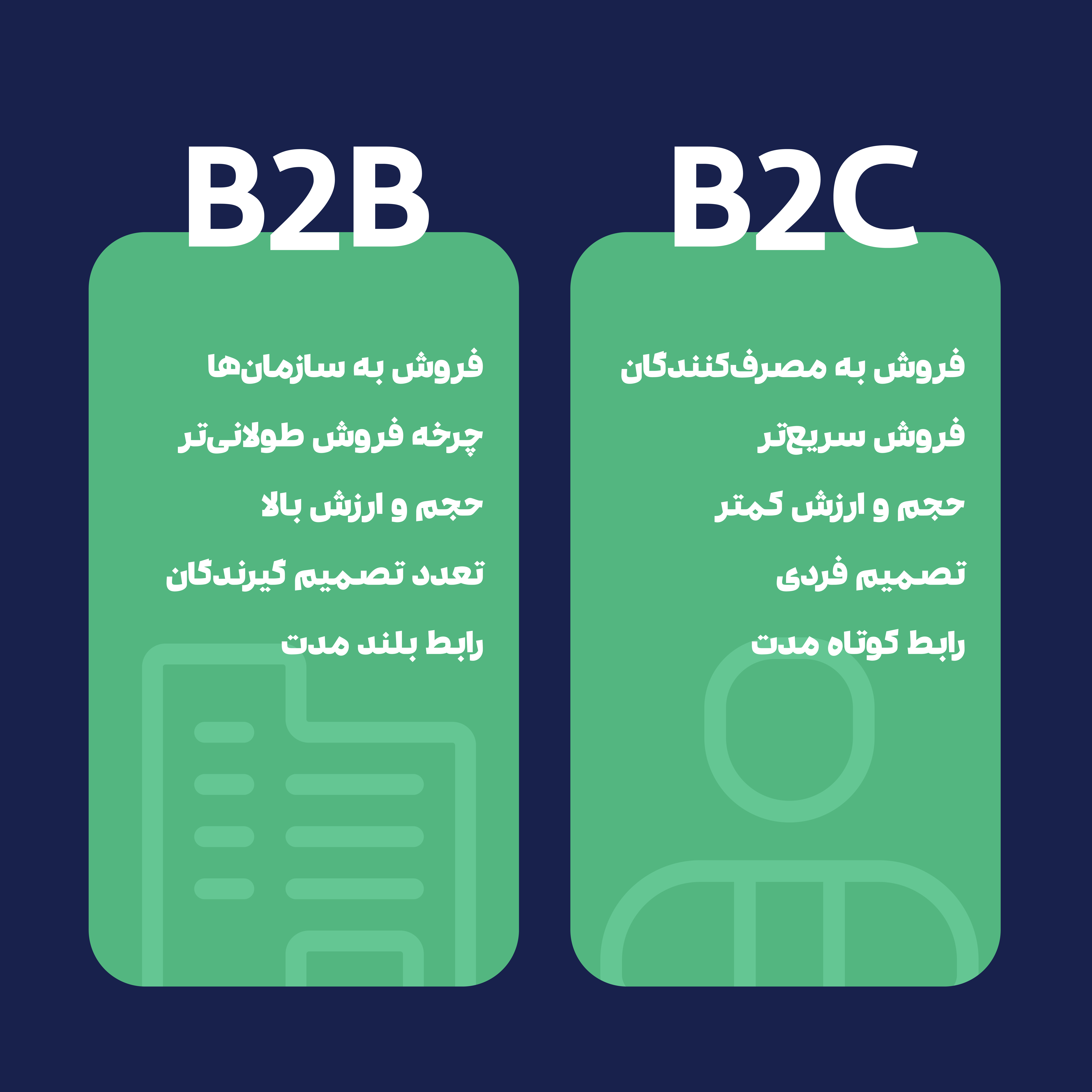 Sarv-info-01 Sarv Info 01