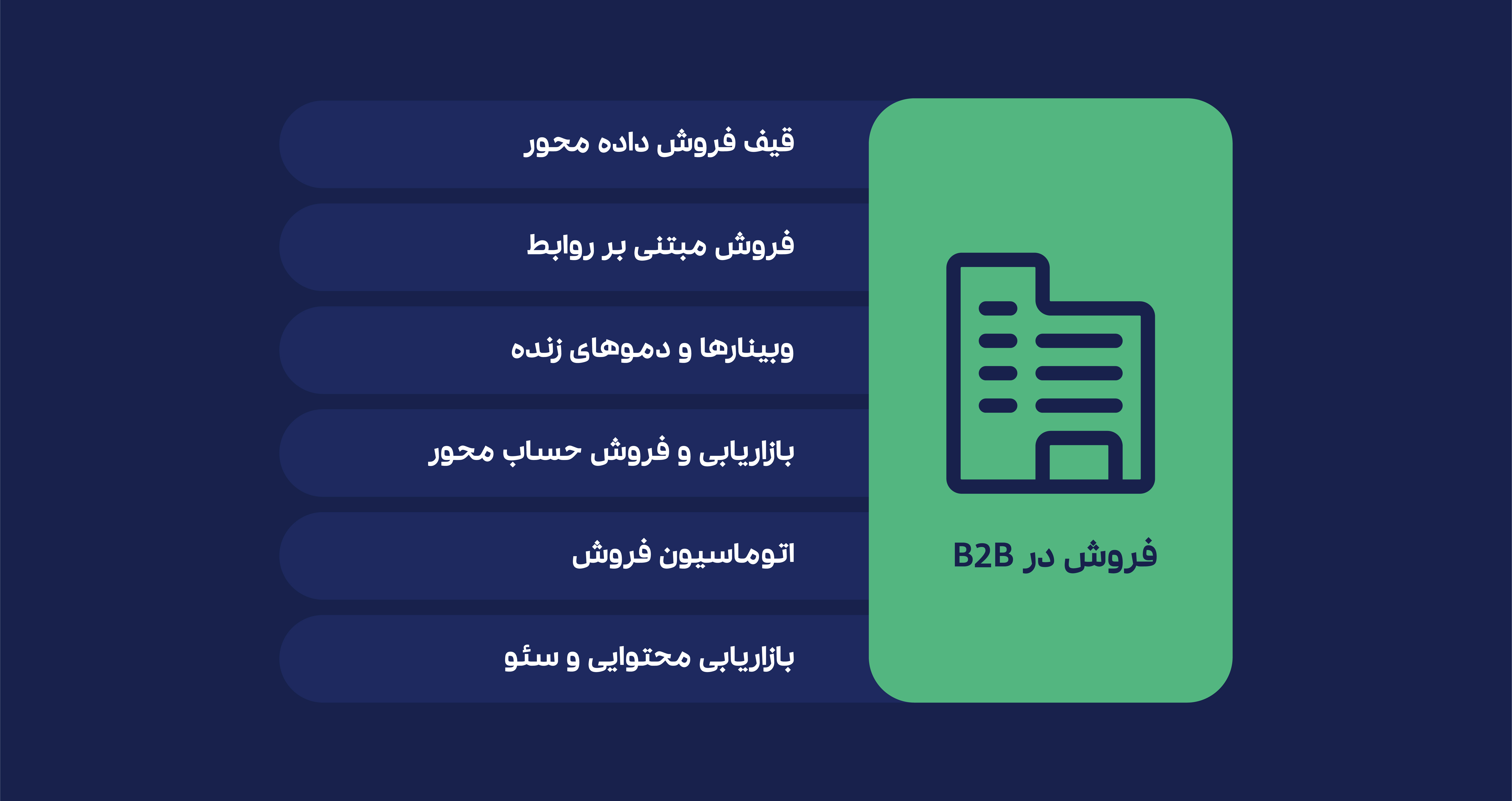 Sarv-info-04 Sarv Info 04