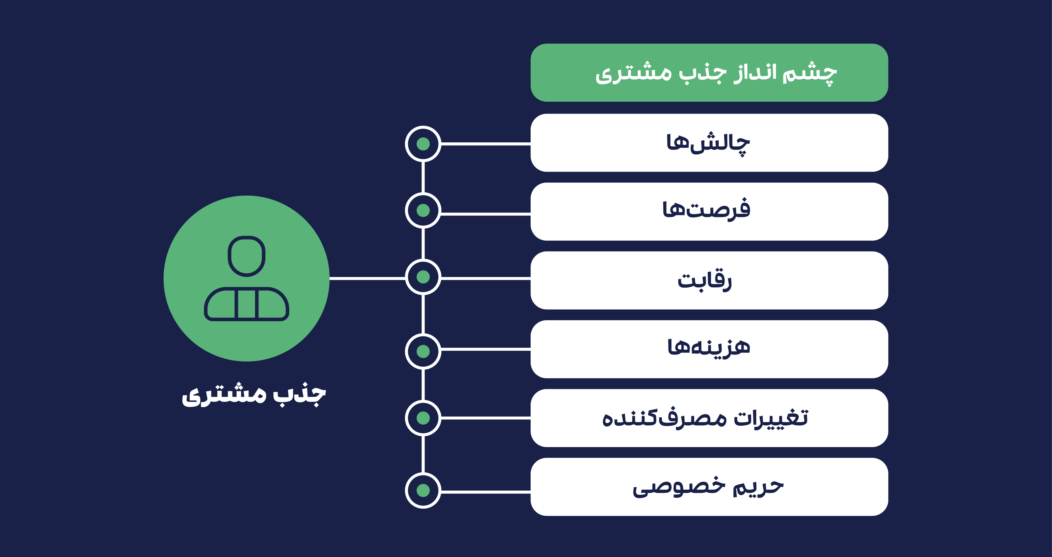 Infographic2 02