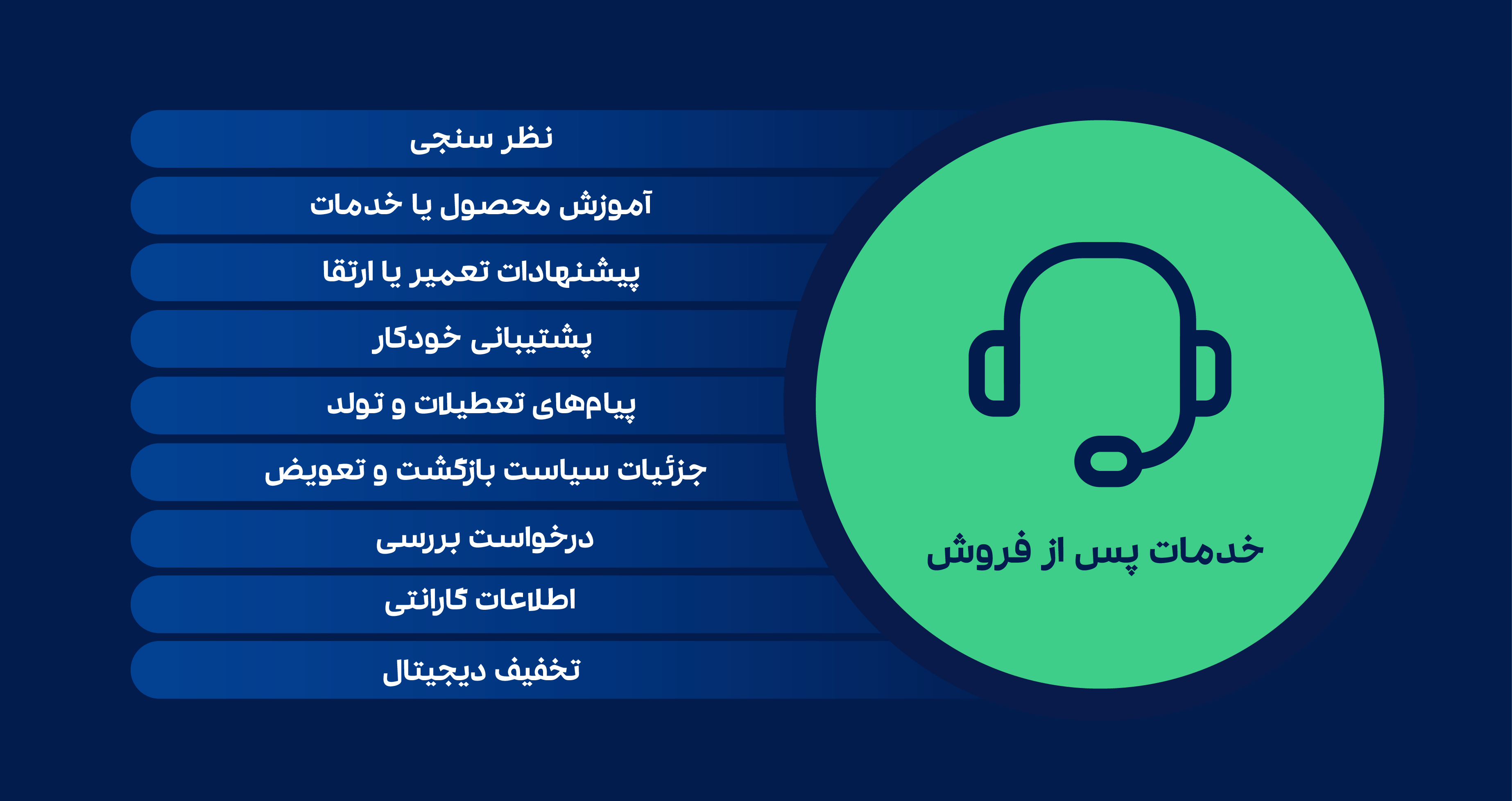 خدمات پس از فروش 1772x939 
