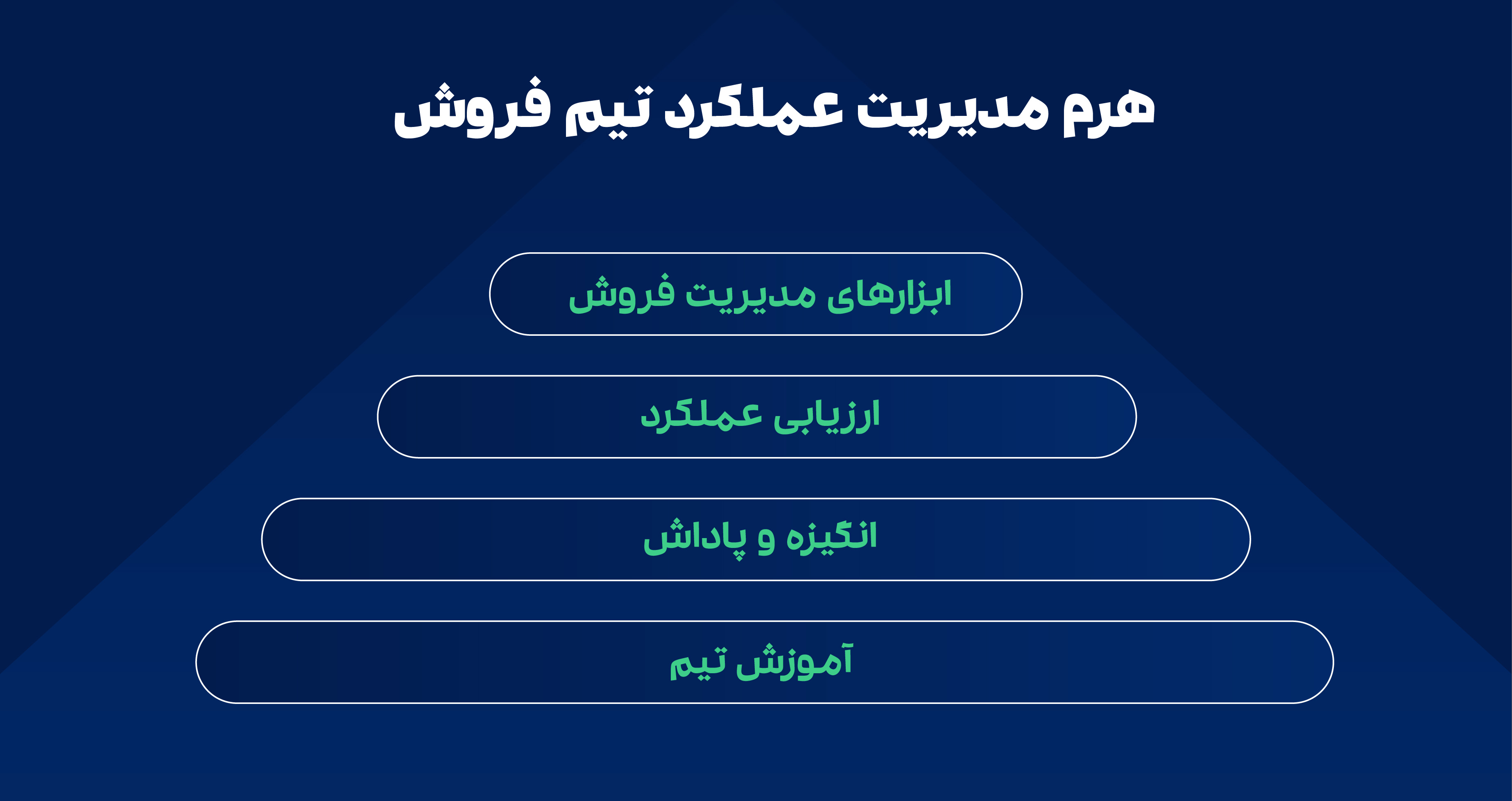 فروش و موثر 1772x939 